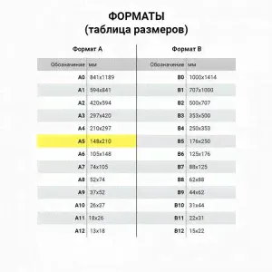 Тетрадь ЗЕЛЁНАЯ обложка 18 листов "Маяк", офсет, линия с полями, Т5018Т2 1Г-2