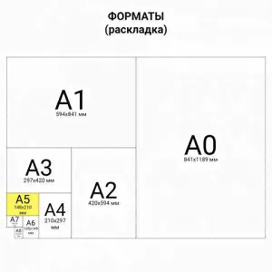Тетрадь ЗЕЛЁНАЯ обложка 18 листов "Маяк", офсет, линия с полями, Т5018Т2 1Г-1