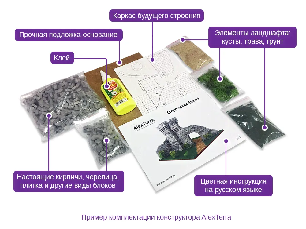 Конструктор из кирпичиков «Маяк (со светом)»